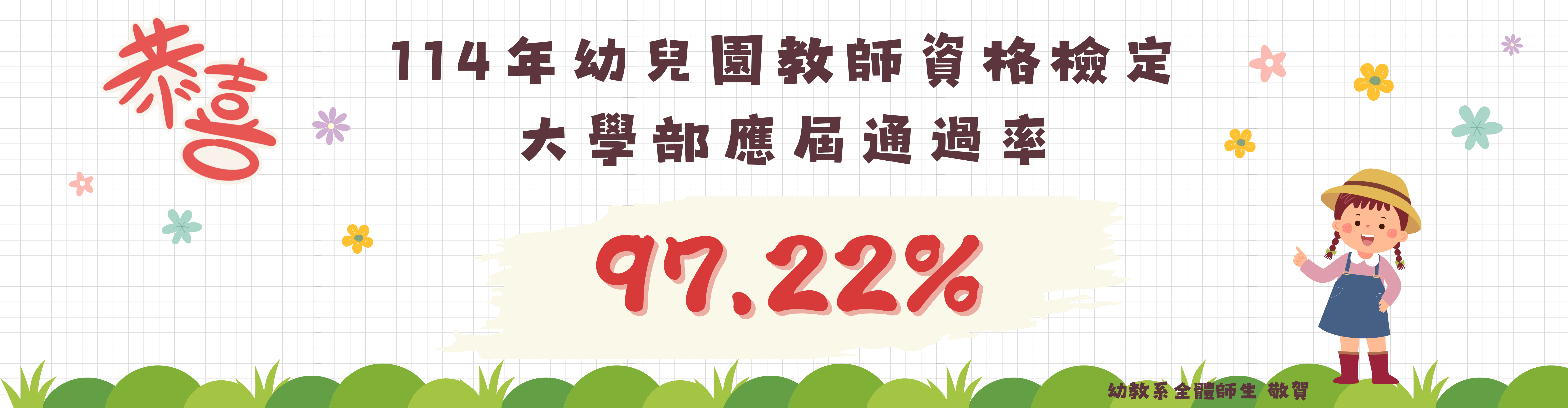 114年幼兒園教師資格檢定，應屆通過率97.22%。